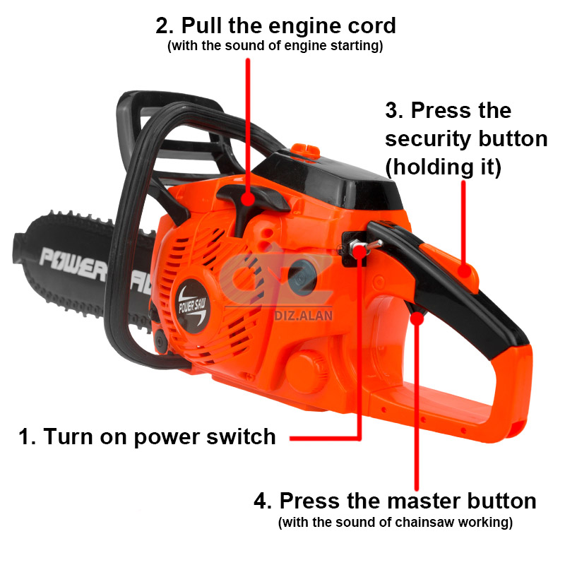 Kids Tools Power Chainsaws Ele - đánh giá và giá Gardening Tools Kids