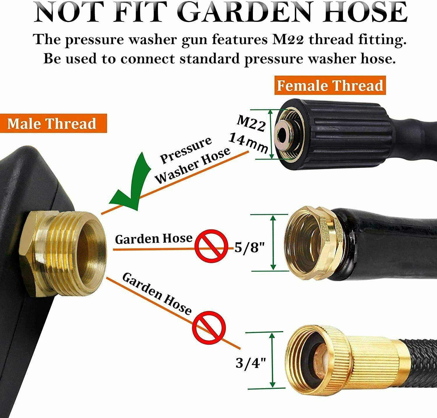 High Pressure Washer Gun+Snow  - đánh giá và giá Gardening Tools Wholesale