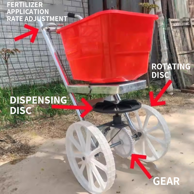 Compact Multi-Function Grass S - đánh giá và giá Grass Seed Spreader