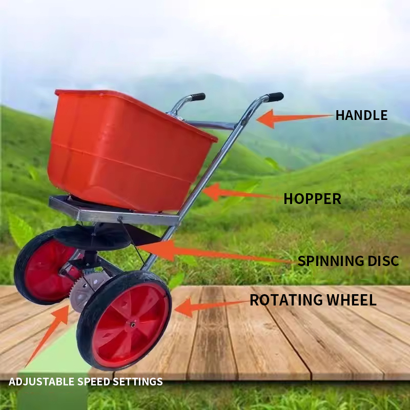Compact Multi-Function Grass S - đánh giá và giá Grass Seed Spreader