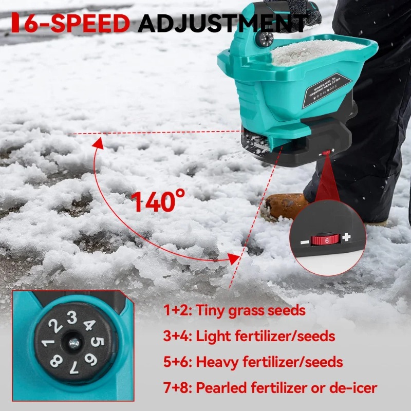 6 Gears Automatic Fertilizer S - đánh giá và giá Grass Seed Spreader