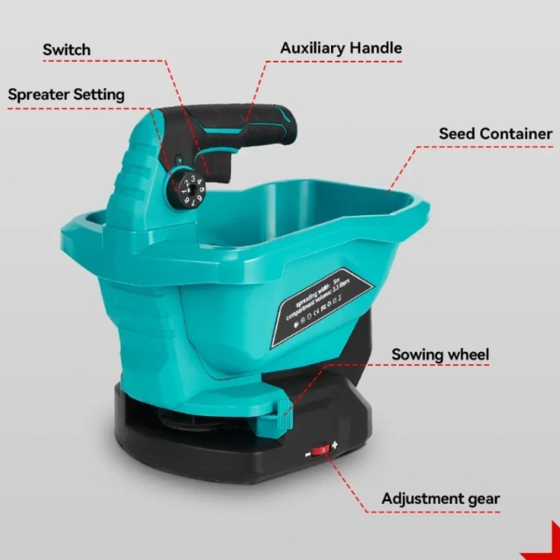 6 Gears Automatic Fertilizer S - đánh giá và giá Grass Seed Spreader