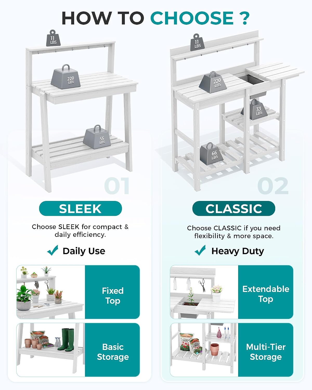 Outdoor Potting Bench with Sto - đánh giá và giá Gardening Tools Heavy Duty